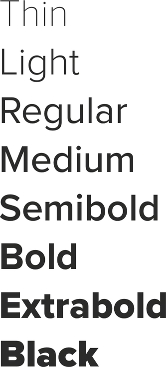 Pesos de Proxima Nova: Thin, Light, Regular, Medium, Semibold, Bold, Extrabold y Black